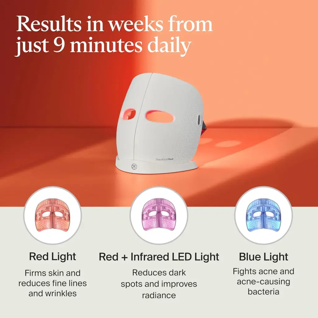 LED 面罩是什么？LED美容仪面罩是什么？Therabody TheraFace Mask 评测｜FDA Cleared LED 面罩，红光、蓝光、红外线与 9 分钟光疗整理 image 1